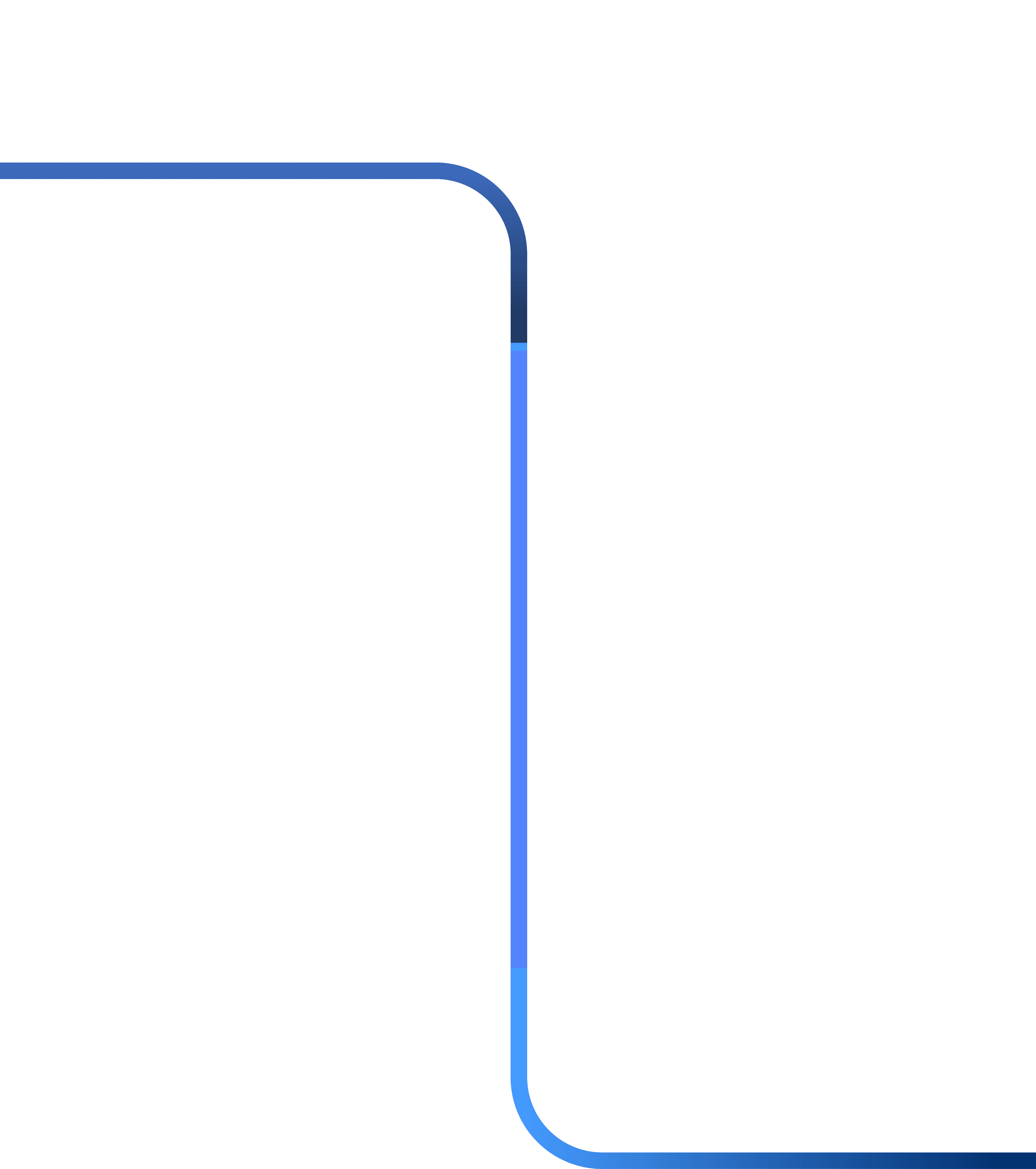 Blue Line Track